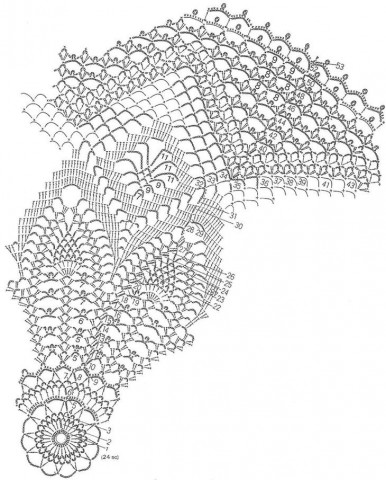 Скатерть или салфетка вязаная крючком.