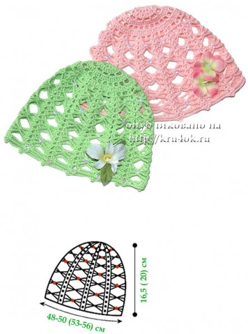 Летняя шапочка крючком.