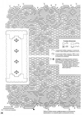 Журналы "Вязание крючком" (2012) - 1