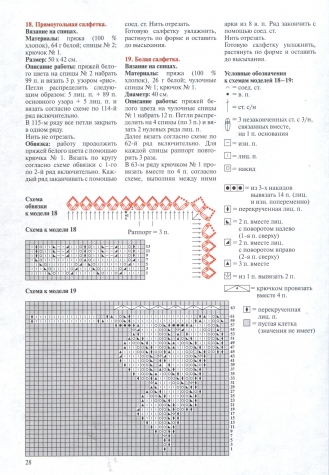 Журнал "Валя Валентина" (2013) - ІI