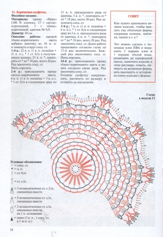 Журнал "Валя Валентина" (2013) - ІII