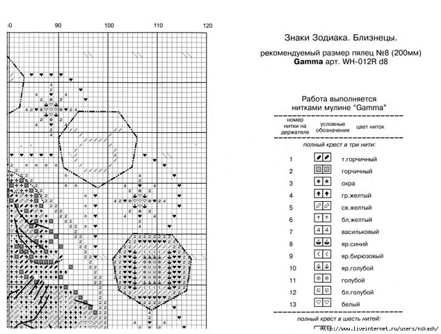 Схемки от хомяка, вышивка