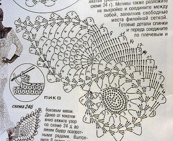 Цветочная ирландка