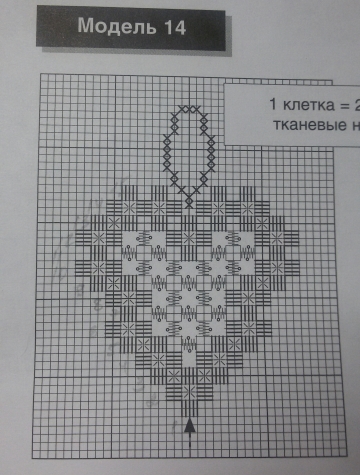 Схемы вышивки новогодних мотивов