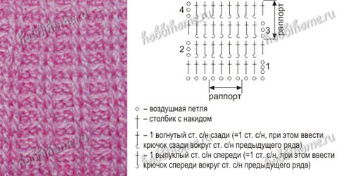 Узорчики для вязания крючочком...