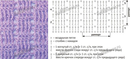 Узорчики для вязания крючочком...