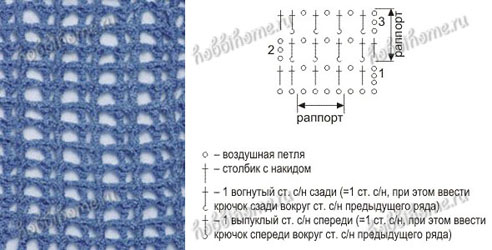 Узорчики для вязания крючочком...