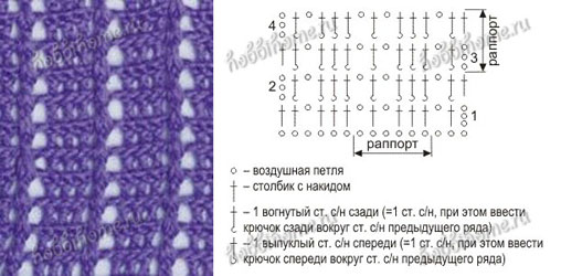 Узорчики для вязания крючочком...