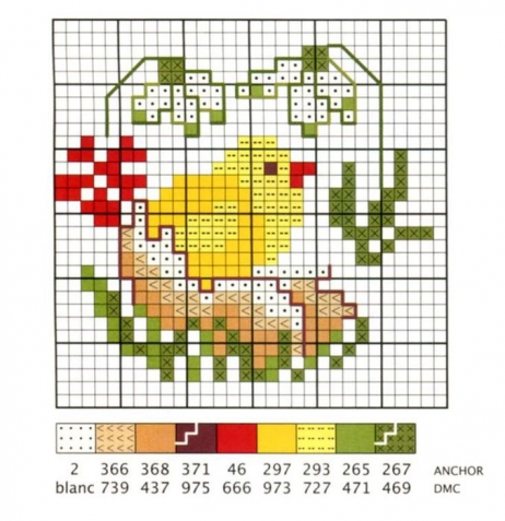 Пасхальная подборка схем для вышивки.