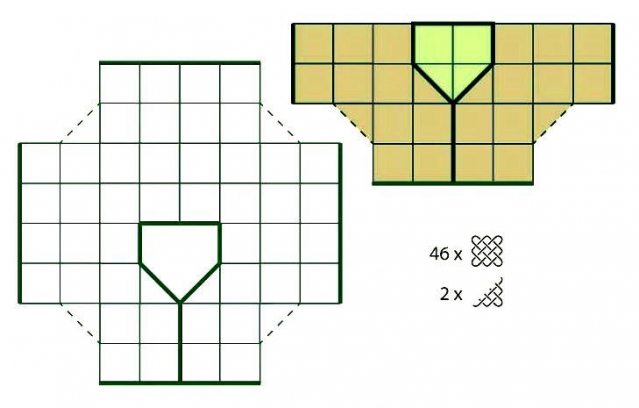 Универсальные схемы расположения мотивов в изделиях, вязаных крючком