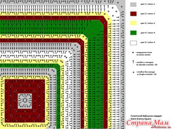 Секреты вязания Бабушкиного квадрата и других мотивов (из интернета)