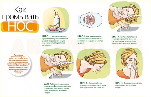 Как избавиться от насморка в домашних условиях быстро и легко? Блог Алены Ясеневой