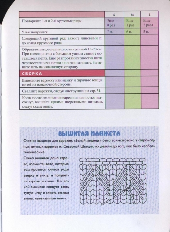 Вязание варежек. 15 оригинальных моделей