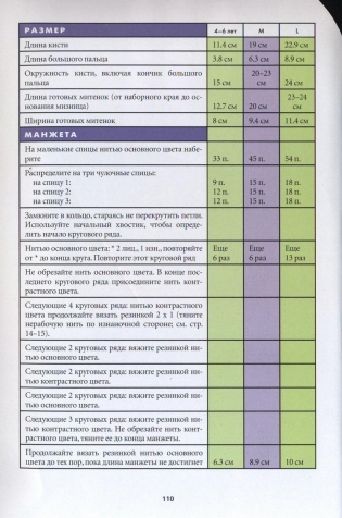 Вязание варежек. 15 оригинальных моделей