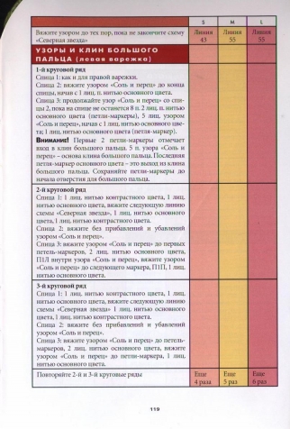 Вязание варежек. 15 оригинальных моделей