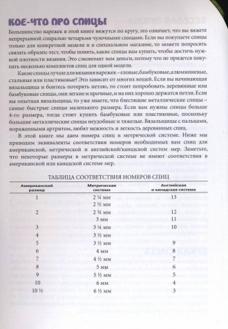 Вязание варежек. 15 оригинальных моделей