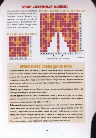 Вязание варежек. 15 оригинальных моделей