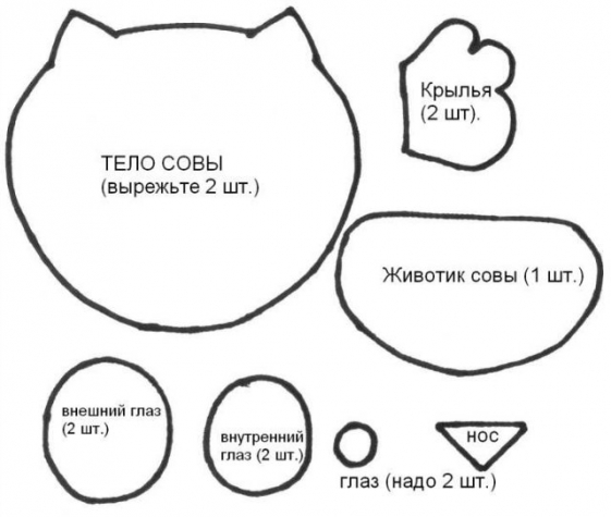 Идея для подарков, игрушек на елку (из интернета)