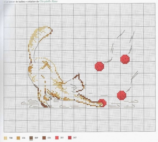 Схемы вышивки крестом для любителей кошек (из интернета)