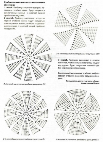 Вот такая шапочка (из интернета)