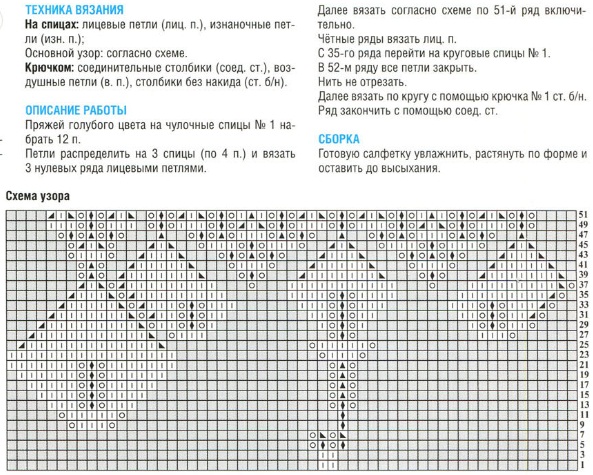 Идеи для подарков (из интернета) + немного полезностей