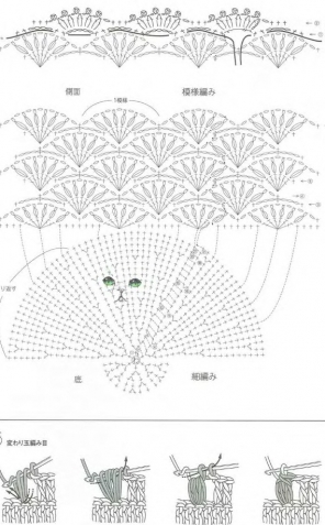 Вязание крючком (взято из интернета)