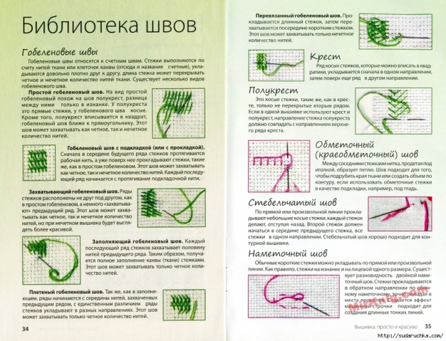 Вышивка и декор с пасхальной тематикой (из интернета, часть 2)