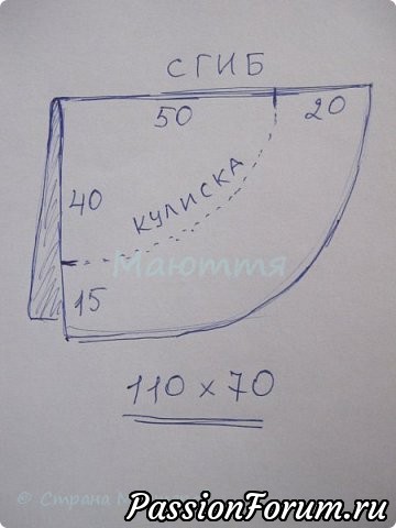 Шитье аксессуара для храма (взято из интернета)