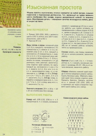Журнал "Вязаная летняя мода" Жанне Граф (из интернета)