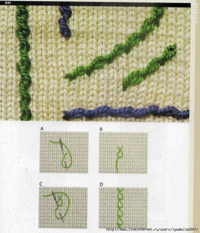 Журнал вышивки по лицевой глади вязаного изделия. 100 способов+еще 10