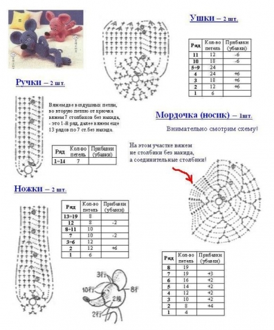 Вязание разное крючком и спицами фото и схемы (из интернета)