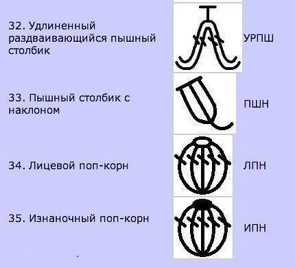 Различные идеи для рукоделия и полезные советы (из интернета, с сайта одноклассники)