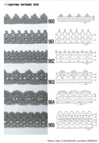 Вязание кромки, каймы крючком фото и схемы (из интернета)