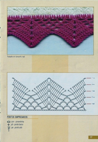 Вязание кромки, каймы крючком фото и схемы (из интернета)
