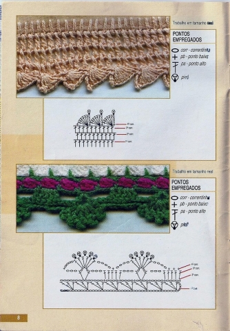 Вязание кромки, каймы крючком фото и схемы (из интернета)