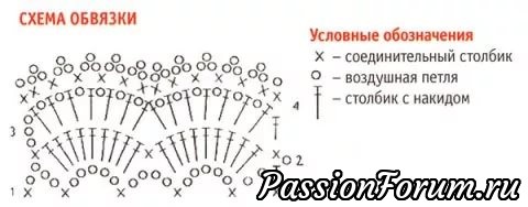 В дополнение к моему топику "Шитье аксессуара для храма" от 19.06.17г.