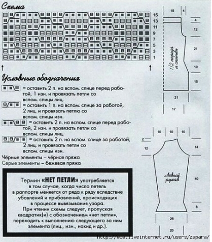 Черный свитер с бежевыми аранами.