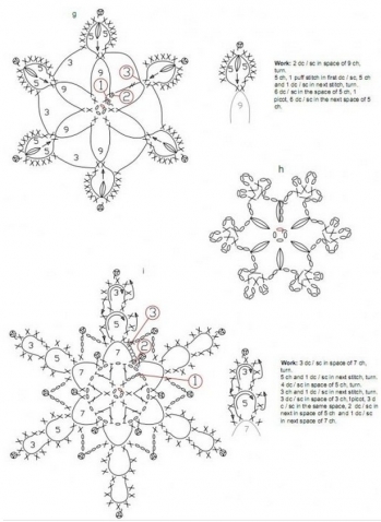 Схемы вязания снежинок