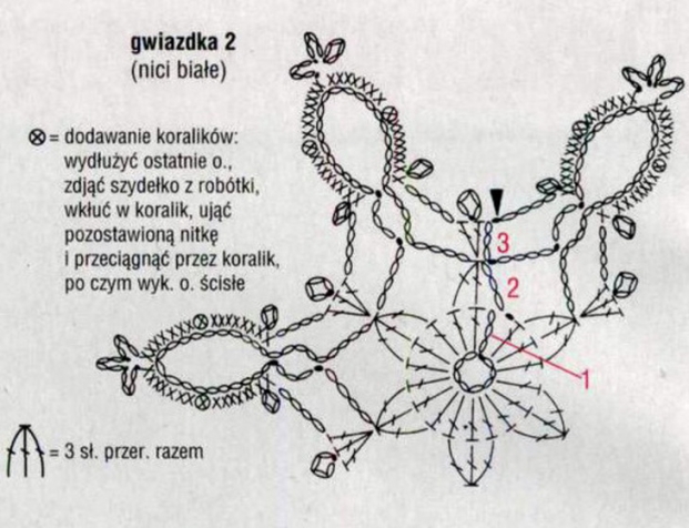 Схемы вязания снежинок