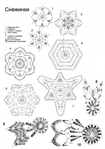 Схемы вязания снежинок