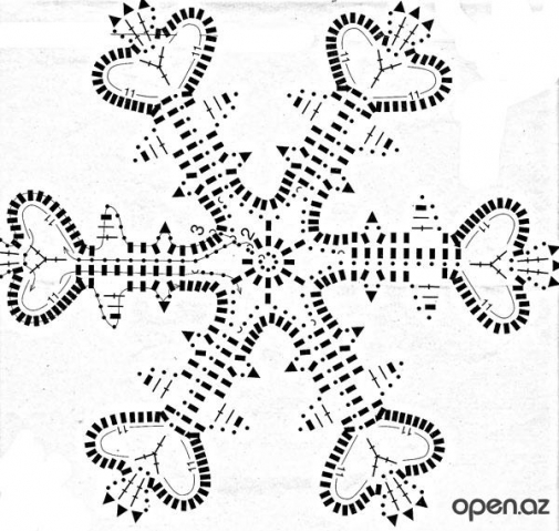 Схемы вязания снежинок