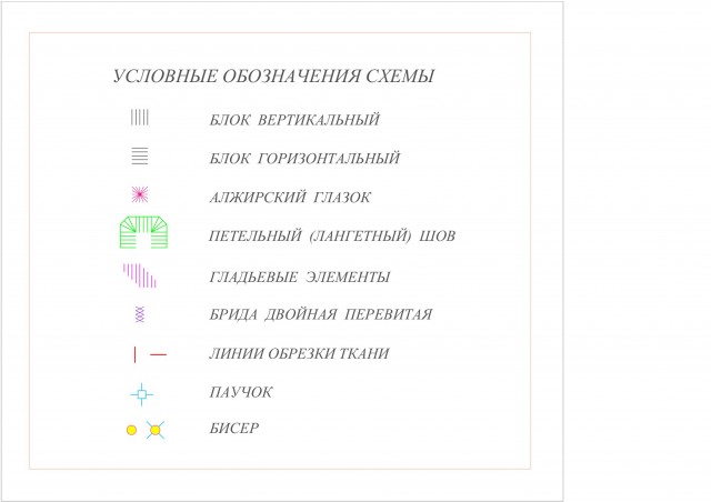 Условные обозначения такие же, как и к другим схемам. Условные обозначения такие же, как и к другим схемам.
