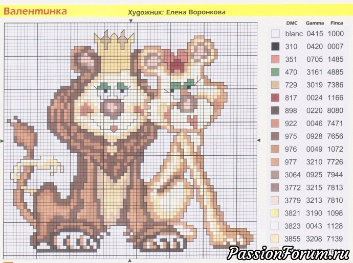 "Кошки-мышки". Схемы вышивки крестом