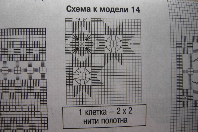 Хардангер. Приятные мелочи