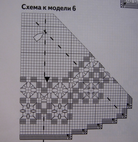 Хардангер. Вечер Зефира