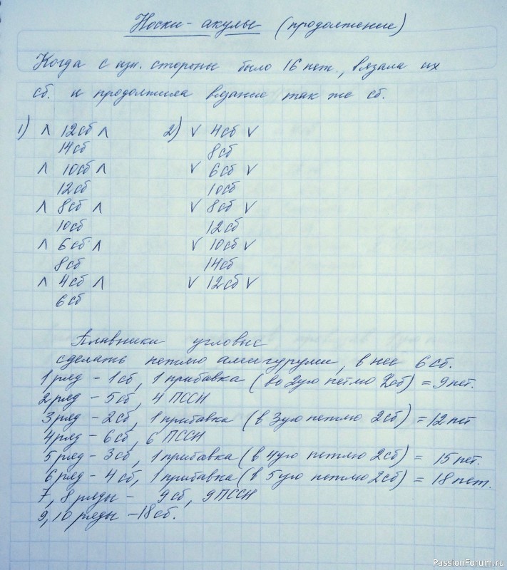 Носки- акулы. (Описание).