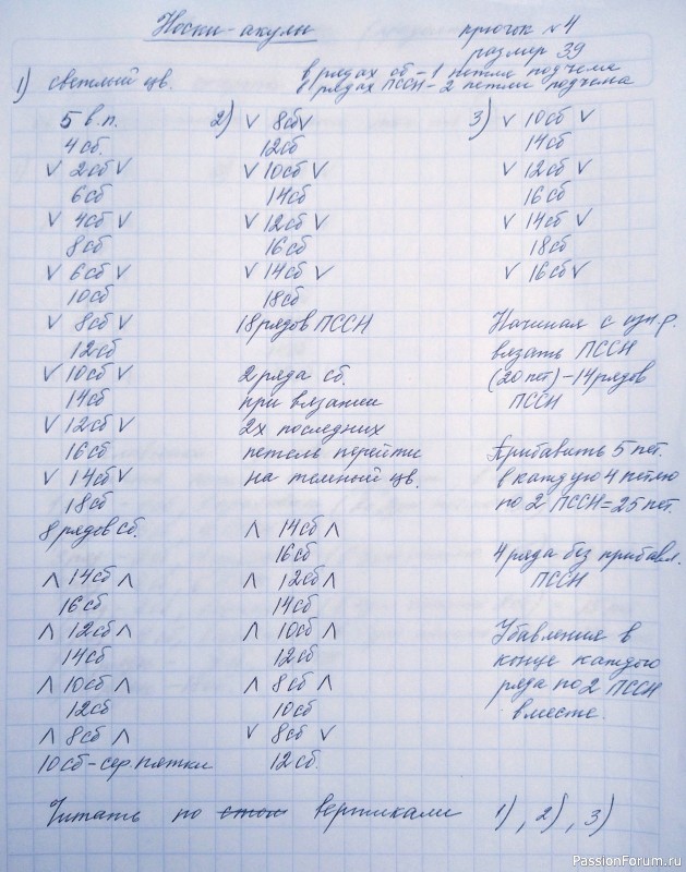 Носки- акулы. (Описание).