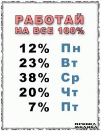 работа