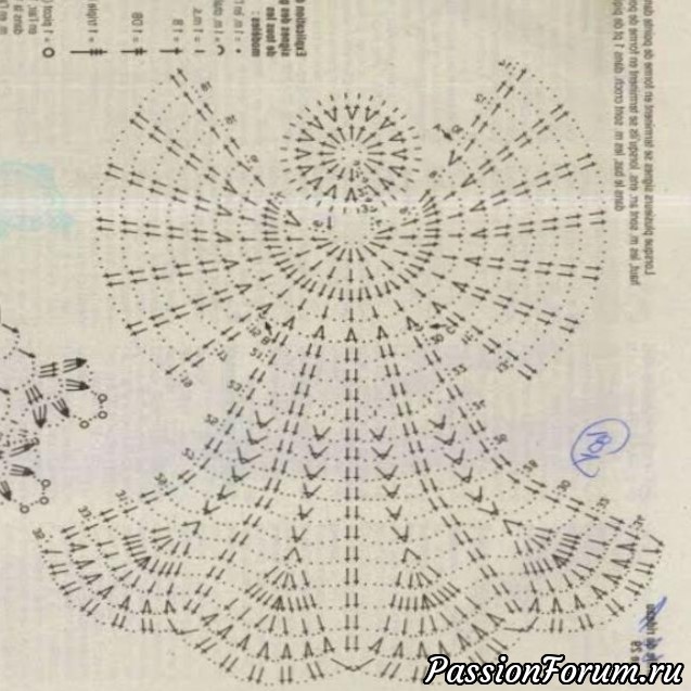 Разные мелочи (солянка)