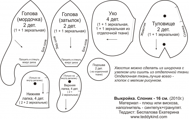 СлонЕчка